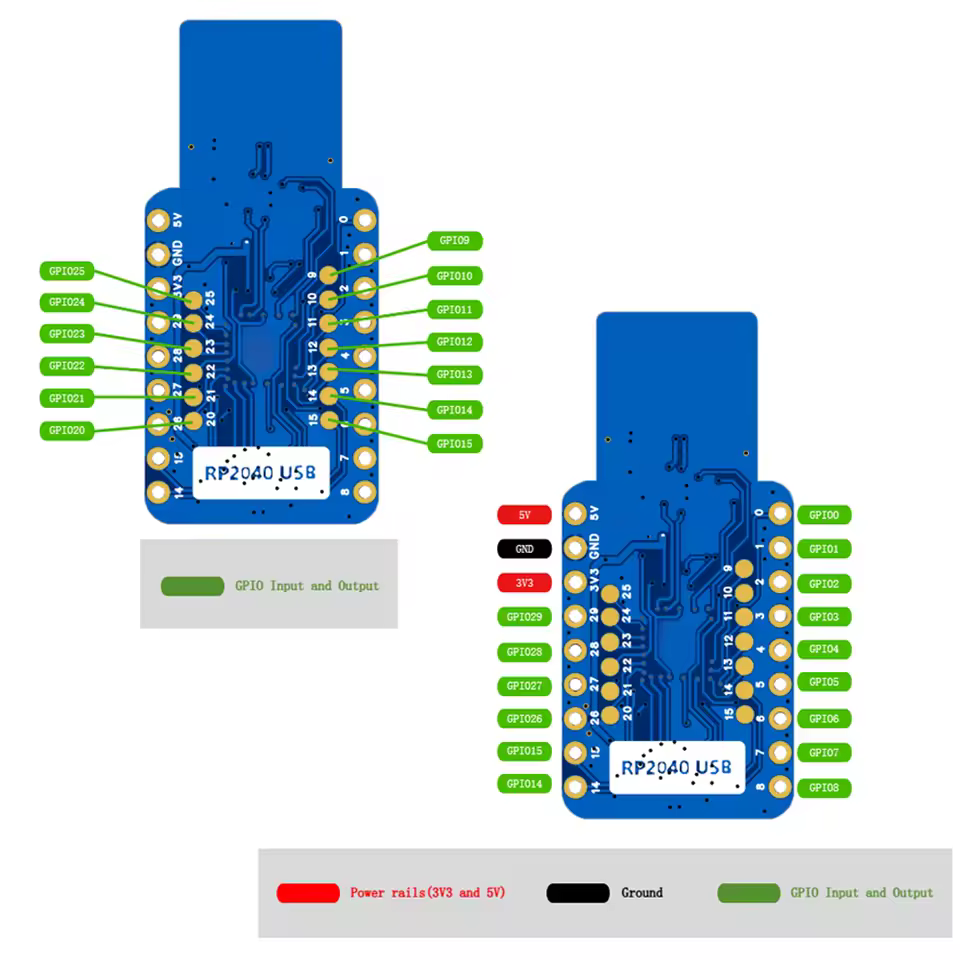 RP2040 Mini USB-A Development Board 4MB Flash with Header Pins - Image 3